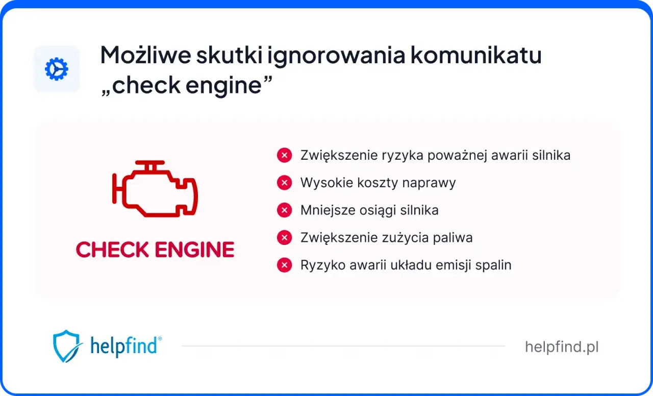Kontrolka silnika i spadek mocy - co oznaczają?